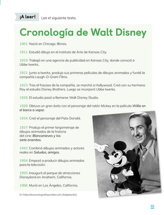 Cronología de Walt Disney
1901: Nació en Chicago, Illinois.
1911: Estudió dibujo en el instituto de Arte de Kansas City.
1919: Trabajó en una agencia de publicidad en Kansas City, donde conoció a
Ubbe Iwerks.
1921: Junto a Iwerks, produjo sus primeras películas de dibujos animados y fundó la
compañía Laugh-O-Gram Films.
1923: Tras el fracaso de la compañía, se marchó a Hollywood. Creó con su hermano
Roy el estudio Disney Brothers. Luego se incorporó Ubbe Iwerks.
1926: El estudio pasó a llamarse Walt Disney Studio.
1928: Obtuvo un gran éxito con el personaje del ratón Mickey en la película Willie en
el barco a vapor.
1934: Creó el personaje del Pato Donald.
1937: Produjo el primer largometraje de
dibujos animados de la historia
del cine: Blancanieves y los
siete enanitos.
1943: Combinó dibujos animados y actores
reales en Saludos, amigos.
1954: Empezó a producir dibujos animados
para la televisión.
1955: Inauguró el parque de atracciones
Disneyland en Anaheim, California.
1966: Murió en Los Ángeles, California.
¡A leer! Lee el siguiente texto.
En https://www.biografiasyvidas.com (Adaptación).
95
 
