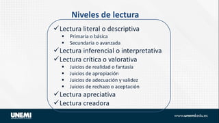 Niveles de lectura
Lectura literal o descriptiva
 Primaria o básica
 Secundaria o avanzada
Lectura inferencial o interpretativa
Lectura crítica o valorativa
 Juicios de realidad o fantasía
 Juicios de apropiación
 Juicios de adecuación y validez
 Juicios de rechazo o aceptación
Lectura apreciativa
Lectura creadora
 