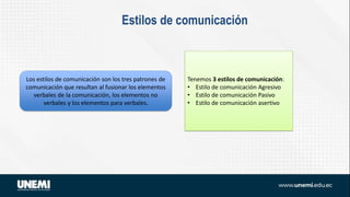 Estilos de comunicación
Tenemos 3 estilos de comunicación:
• Estilo de comunicación Agresivo
• Estilo de comunicación Pasivo
• Estilo de comunicación asertivo
Los estilos de comunicación son los tres patrones de
comunicación que resultan al fusionar los elementos
verbales de la comunicación, los elementos no
verbales y los elementos para verbales.
 