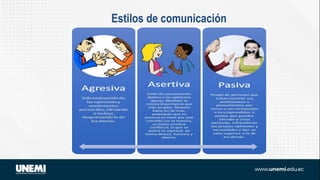 Estilos de comunicación
 