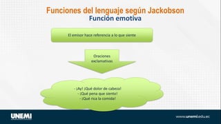 El emisor hace referencia a lo que siente
Oraciones
exclamativas
- ¡Ay! ¡Qué dolor de cabeza!
- ¡Qué pena que siento!
- ¡Qué rica la comida!
Funciones del lenguaje según Jackobson
Función emotiva
 