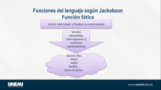 Iniciar, interrumpir o finalizar la comunicación
Saludos
Despedidas
Interrupciones y
continuar
conversaciones
Buenos días
¡Hola!
Adiós
Perdón…
Como le decía…
Funciones del lenguaje según Jackobson
Función fática
 