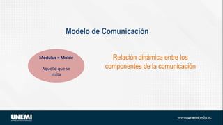 Modulus = Molde
Aquello que se
imita
Relación dinámica entre los
componentes de la comunicación
Modelo de Comunicación
 