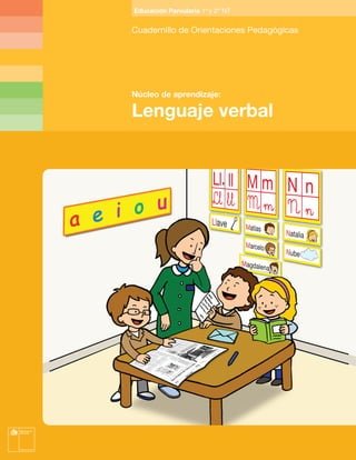 Educación Parvularia 1º y 2º NT


Cuadernillo de Orientaciones Pedagógicas




Núcleo de aprendizaje:

Lenguaje verbal
 