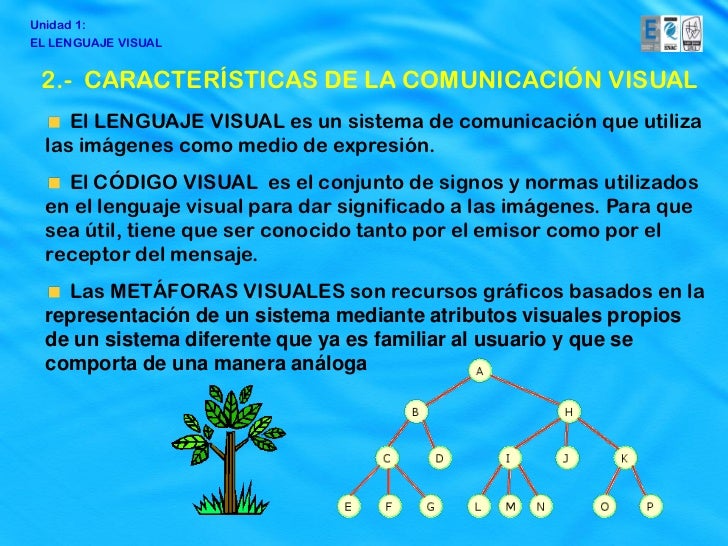 Lenguaje visual