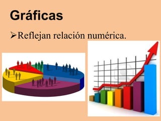 Gráficas
Reflejan relación numérica.
 