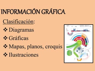 Clasificación:
Diagramas
Gráficas
Mapas, planos, croquis
Ilustraciones
INFORMACIÓN GRÁFICA
 