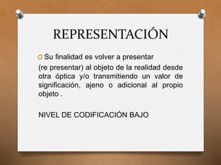 REPRESENTACIÓN
O Su finalidad es volver a presentar
(re presentar) al objeto de la realidad desde
otra óptica y/o transmitiendo un valor de
significación, ajeno o adicional al propio
objeto .
NIVEL DE CODIFICACIÓN BAJO
 