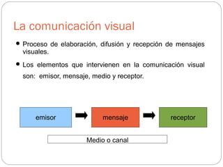 La comunicación visual
 Proceso de elaboración, difusión y recepción de mensajes
visuales.
 Los elementos que intervienen en la comunicación visual
son: emisor, mensaje, medio y receptor.
emisor mensaje receptor
Medio o canal
 
