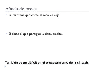 Afasia de broca La manzana que come el niño es roja. El chico al que persigue la chica es alto. También es un déficit en el procesamiento de la sintaxis 