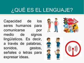 ¿QUÉ ES EL LENGUAJE?
Capacidad de los
seres humanos para
comunicarse por
medio de signos
lingüísticos. Es decir,
a través de palabras,
sonidos, gestos,
señales o letras para
expresar ideas.
 