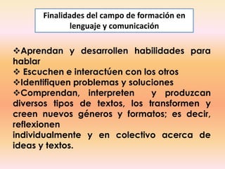 Finalidades del campo de formación en
              lenguaje y comunicación

Aprendan y desarrollen habilidades para
hablar
 Escuchen e interactúen con los otros
Identifiquen problemas y soluciones
Comprendan, interpreten       y produzcan
diversos tipos de textos, los transformen y
creen nuevos géneros y formatos; es decir,
reflexionen
individualmente y en colectivo acerca de
ideas y textos.
 
