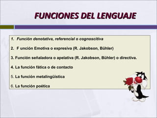 FUNCIONES DEL LENGUAJE
1. Función denotativa, referencial o cognoscitiva
2. F unción Emotiva o expresiva (R. Jakobson, Bühler)
3. Función señaladora o apelativa (R. Jakobson, Bühler) o directiva.
4. La función fática o de contacto
5. La función metalingüística
6. La función poética

 