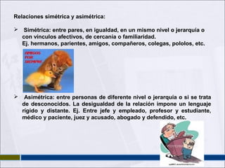Relaciones simétrica y asimétrica:
 Simétrica: entre pares, en igualdad, en un mismo nivel o jerarquía o
con vínculos afectivos, de cercanía o familiaridad.
Ej. hermanos, parientes, amigos, compañeros, colegas, pololos, etc.



Asimétrica: entre personas de diferente nivel o jerarquía o si se trata
de desconocidos. La desigualdad de la relación impone un lenguaje
rígido y distante. Ej. Entre jefe y empleado, profesor y estudiante,
médico y paciente, juez y acusado, abogado y defendido, etc.

 