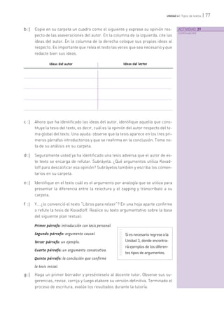 | 77UNIDAD 4 | Tipos de textos
b :| Copie en su carpeta un cuadro como el siguiente y exprese su opinión res-
pecto de las aseveraciones del autor. En la columna de la izquierda, cite las
ideas del autor. En la columna de la derecha coloque sus propias ideas al
respecto. Es importante que relea el texto las veces que sea necesario y que
redacte bien sus ideas.
Ideas del autor Ideas del lector
c :| Ahora que ha identificado las ideas del autor, identifique aquella que cons-
tituye la tesis del texto, es decir, cuál es la opinión del autor respecto del te-
ma global del texto. Una ayuda: observe que la tesis aparece en los tres pri-
meros párrafos introductorios y que se reafirma en la conclusión. Tome no-
ta de su análisis en su carpeta.
d :| Seguramente usted ya ha identificado una tesis adversa que el autor de es-
te texto se encarga de refutar. Subráyela. ¿Qué argumentos utiliza Kovad-
loff para descalificar esa opinión? Subráyelos también y escriba los comen-
tarios en su carpeta.
e :| Identifique en el texto cuál es el argumento por analogía que se utiliza para
presentar la diferencia entre la relectura y el zapping y transcríbalo a su
carpeta.
f :| Y… ¿lo convenció el texto “Libros para releer”? En una hoja aparte confirme
o refute la tesis de Kovadloff. Realice su texto argumentativo sobre la base
del siguiente plan textual:
Primer párrafo: introducción con tesis personal.
Segundo párrafo: argumento causal.
Tercer párrafo: un ejemplo.
Cuarto párrafo: un argumento consecutivo.
Quinto párrafo: la conclusión que confirme
la tesis inicial.
g :| Haga un primer borrador y presénteselo al docente tutor. Observe sus su-
gerencias, revise, corrija y luego elabore su versión definitiva. Terminado el
proceso de escritura, evalúe los resultados durante la tutoría.
Siesnecesarioregreseala
Unidad 3, donde encontra-
rá ejemplos de los diferen-
tes tipos de argumentos.
ACTIVIDAD 39
[continuación]
 