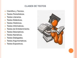 CLASES DE TEXTOS
 Científico y Técnico.
 Textos Periodísticos.
 Textos Literarios.
 Textos Didácticos.
 Textos Históricos.
 Textos Informativos.
 Textos de Entretenimiento.
 Textos Descriptivos.
 Textos Narrativos.
 Textos Dialogados.
 Textos Argumentativos.
 Textos Expositivos.
 
