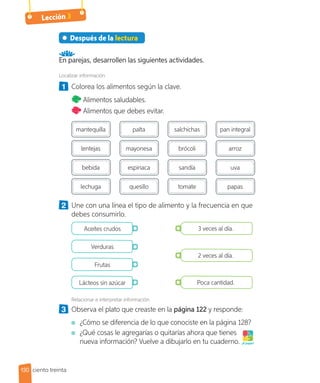 Lección 3
Después de la lectura
En parejas, desarrollen las siguientes actividades.
Localizar información
1 	 Colorea los alimentos según la clave.
Alimentos saludables.
Alimentos que debes evitar.
mantequilla
lentejas
bebida
palta
mayonesa
espinaca
salchichas
brócoli
sandía
papas
pan integral
arroz
uva
tomate
quesillo
lechuga
2 	 Une con una línea el tipo de alimento y la frecuencia en que
debes consumirlo.
2 veces al día.
Poca cantidad.
3 veces al día.
Frutas
Lácteos sin azúcar
Aceites crudos
Verduras
Relacionar e interpretar información
3 	 Observa el plato que creaste en la página 122 y responde:
	 ¿Cómo se diferencia de lo que conociste en la página 128?
	 ¿Qué cosas le agregarías o quitarías ahora que tienes
nueva información? Vuelve a dibujarlo en tu cuaderno. ¡A jugar!
130 ciento treinta
 