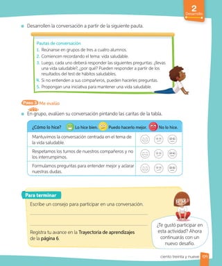 2
Desarrollo
Desarrollen la conversación a partir de la siguiente pauta.
Paso 3 Me evalúo
En grupo, evalúen su conversación pintando las caritas de la tabla.
¿Cómo lo hice? Lo hice bien. Puedo hacerlo mejor. No lo hice.
Mantuvimos la conversación centrada en el tema de
la vida saludable.
Respetamos los turnos de nuestros compañeros y no
los interrumpimos.
Formulamos preguntas para entender mejor y aclarar
nuestras dudas.
Pautas de conversación
1. Reúnanse en grupos de tres a cuatro alumnos.
2. Comiencen recordando el tema: vida saludable.
3. Luego, cada uno deberá responder las siguientes preguntas: ¿llevas
una vida saludable?, ¿por qué? Pueden responder a partir de los
resultados del test de hábitos saludables.
. Si no entienden a sus compañeros, pueden hacerles preguntas.
5. Propongan una iniciativa para mantener una vida saludable.
Luego, cada uno deberá responder las siguientes preguntas: ¿llevas
una vida saludable?, ¿por qué? Pueden responder a partir de los
Si no entienden a sus compañeros, pueden hacerles preguntas.
Propongan una iniciativa para mantener una vida saludable.
Para terminar
Escribe un consejo para participar en una conversación.
Registra tu avance en la Trayectoria de aprendizajes
de la página 6.
¿Te gustó participar en
esta actividad? Ahora
continuarás con un
nuevo desafío.
139
ciento treinta y nueve
 