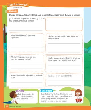 ¿Qué aprendí?
Realiza las siguientes actividades para recordar lo que aprendiste durante la unidad.
¿Cuál fue el texto que más te gustó?, ¿por qué?
Haz un pequeño dibujo sobre él.
Síntesis
¿Qué consejos son útiles para conversar
sobre un tema?
¿Qué son los poemas?, ¿cómo se
organizan?
¿Qué estrategias puedes usar para
entender mejor un poema?
¿Para qué sirven los adjetivos?, ¿cuándo los
usas?
Meta
¿Cuál de las metas de
esta unidad te costó
más alcanzar?
¿Cuáles son los pasos más importantes que
debes seguir para escribir un poema?
¿Para qué sirven las infografías?
Cuando te enfrentaste a dificultades en la
unidad, ¿cómo las solucionaste? Comenta
con tu compañero o compañera de
puesto y comparen sus estrategias.
Estrategia
Meta
¿Cuál de las metas de
esta unidad te costó
más alcanzar?
Evaluación final
140 ciento cuarenta
 