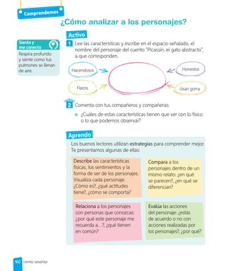 Describe las características
físicas, los sentimientos y la
forma de ser de los personajes.
Visualiza cada personaje.
¿Cómo es?, ¿qué actitudes
tiene?, ¿cómo se comporta?
Relaciona a los personajes
con personas que conozcas:
¿por qué este personaje me
recuerda a…?, ¿qué tienen
en común?
Compara a los
personajes dentro de un
mismo relato: ¿en qué
se parecen?, ¿en qué se
diferencian?
Evalúa las acciones
del personaje: ¿estás
de acuerdo o no con
acciones realizadas por
los personajes?, ¿por qué?
Activo
1 	 Lee las características y escribe en el espacio señalado, el
nombre del personaje del cuento “Picassín, el gato abstracto”,
a que corresponden.
Hacendosos
Flacos
Honestos
Usan gorra
2 	 Comenta con tus compañeros y compañeras:
	 ¿Cuáles de estas características tienen que ver con lo físico
o lo que podemos observar?
Aprendo
Los buenos lectores utilizan estrategias para comprender mejor.
Te presentamos algunas de ellas:
¿Cómo analizar a los personajes?
Respira profundo
y siente como tus
pulmones se llenan
de aire.
Siento y
me conecto
160
Comprendemos
ciento sesenta
 