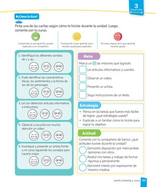3
Desarrollo
185
ciento ochenta y cinco
Meta
Estrategia
Actitud
1. Identifiqué los diferentes sonidos
de c y qu.
2. Pude identificar las características
físicas, los sentimientos y la forma de
ser de los personajes.
3. Leí con detención artículos informativos
e instructivos.
. Observé y escuché con mucha
atención un video.
5. Investigué y presenté un artista frente
a mi curso siguiendo los consejos para
hacerlo mejor.
Marca un las misiones que lograste.
Leí artículos informativos y cuentos.
Observé un video.
Presenté un artista.
Seguí instrucciones de un texto.
• Piensa en las tareas que fueron más fáciles
de lograr: ¿qué estrategias usaste?
• Explícale a un familiar cómo lo hiciste para
lograr tu objetivo.
Comenta con tu compañero de banco: ¿qué
actitudes tuviste durante la unidad?
Demostré disposición por intercambiar
opiniones con otros.
Realicé mis tareas y trabajo de formar
rigurosa y perseverante.
Demostré interés por expresarme de
manera creativa.
¿Cómo lo hice?
Pinta una de las caritas según cómo lo hiciste durante la unidad. Luego,
comenta con tu curso.
Comprendo lo que aprendí y puedo
explicarlo a un compañero.
Comprendo lo que aprendí, pero
necesito ayuda para explicarlo.
No estoy seguro de lo que aprendí;
necesito ayuda.
 
