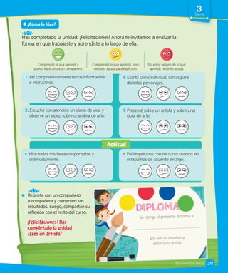 ¿Cómo lo hice?
1. Leí comprensivamente textos informativos
e instructivos.
2. Escuché con atención un diario de vida y
observé un video sobre una obra de arte.
. Presenté sobre un artista y sobre una
obra de arte.
3. Escribí con creatividad cartas para
distintos personajes.
• Hice todas mis tareas responsable y
ordenadamente.
• Fui respetuoso con mi curso cuando no
estábamos de acuerdo en algo.
Has completado la unidad. ¡Felicitaciones! Ahora te invitamos a evaluar la
forma en que trabajaste y aprendiste a lo largo de ella.
Comprendo lo que aprendí y
puedo explicarlo a un compañero.
Comprendo lo que aprendí, pero
necesito ayuda para explicarlo.
No estoy seguro de lo que
aprendí; necesito ayuda.
Actitud
¡Felicitaciones! Has
completado la unidad
¿Eres un artista?
Se otorga el presente diploma a:
por ser un creativo y
esforzado artista.
Reúnete con un compañero
o compañera y comenten sus
resultados. Luego, compartan su
reflexión con el resto del curso.
3
Cierre
211
doscientos once
 