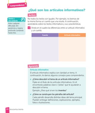 Comprendemos
Activo
No todos los textos son iguales. Por ejemplo, no leemos de
la misma forma un cuento que una receta. A continuación,
aprenderás sobre los textos informativos y sus características.
1 	 Anota en el cuadro las diferencias entre un artículo informativo
y un cuento.
Cuento Artículo informativo
Artículo informativo
El artículo informativo explica con claridad un tema. A
continuación, te damos algunos consejos para comprenderlos.
	 ¿Cómo descubrir el tema de un artículo informativo?
Fíjate en el título de los artículos informativos. En él
encontrarás palabras clave o “pistas” que te ayudarán a
descubrir el tema.
Ejemplo: ¿Para qué sirven los inventos?
	 ¿Cómo se construyen los párrafos del artículo?
Cada párrafo desarrolla distintas ideas del tema principal.
Pueden entregar definiciones, explicaciones, ejemplos,
fotos o ilustraciones.
Aprendo
¿Qué son los artículos informativos?
doscientos treinta
Ante cualquier
dificutad, ten
paciencia y respira
profundo contando
hasta tres.
Siento y
me conecto
230
 