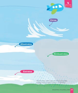Nimbostratos
Altostratos
Estratos
Cirros
Florencia Olivos. (2015). Julieta en la Tierra de las Niñas.
Santiago: Proyecto Explora CONICYT. (Fragmento.)
Desarrollo
257
doscientos cincuenta y siete
 