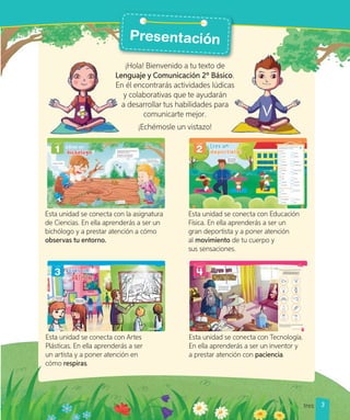 ¡Hola! Bienvenido a tu texto de
Lenguaje y Comunicación 2º Básico.
En él encontrarás actividades lúdicas
y colaborativas que te ayudarán
a desarrollar tus habilidades para
comunicarte mejor.
¡Echémosle un vistazo!
Esta unidad se conecta con la asignatura
de Ciencias. En ella aprenderás a ser un
bichólogo y a prestar atención a cómo
observas tu entorno.
Esta unidad se conecta con Artes
Plásticas. En ella aprenderás a ser
un artista y a poner atención en
cómo respiras.
Esta unidad se conecta con Educación
Física. En ella aprenderás a ser un
gran deportista y a poner atención
al movimiento de tu cuerpo y
sus sensaciones.
Esta unidad se conecta con Tecnología.
En ella aprenderás a ser un inventor y
a prestar atención con paciencia.
¡Hola! Bienvenido a tu texto de
Lenguaje y Comunicación 2º Básico
Presentación
cómo respiras.
Lenguaje y Comunicación 2º Básico.
En él encontrarás actividades lúdicas
Lenguaje y Comunicación 2º Básico
En él encontrarás actividades lúdicas
Lenguaje y Comunicación 2º Básico
3
tres
 