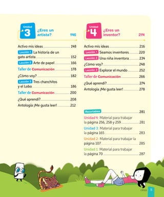 3
Unidad
¿Eres un
artista? 1 6
Activo mis ideas................................ 1   8
Lección 1 La historia de un
gato artista......................................... 152
Lección 2 Arte de papel ..................166
Taller de Comunicación .................. 178
¿Cómo voy? ....................................... 182
Lección 3 Tres chanchitos
y el Lobo............................................................................186
Taller de Comunicación ................. 200
¿Qué aprendí?...................................208
Antología ¡Me gusta leer! ...............212
Unidad
¿Eres un
inventor? 21
Activo mis ideas...................................216
Lección 1 Seamos inventores............220
Lección 2 Una niña inventora............23    
¿Cómo voy? ..........................................2    8
Lección 3 Explorar el mundo..............252
Taller de Comunicación .....................266
¿Qué aprendí?......................................27    
Antología ¡Me gusta leer! ..................278
Recortables ............................................281
Unidad    : Material para trabajar
la página 256, 258 y 259.....................281
Unidad 3: Material para trabajar
la página 165............................................ 283
Unidad 2: Material para trabajar la
página 107................................................ 285
Unidad 1: Material para trabajar
la página 70 ..........................................287
3
Unidad
¿Eres un
artista? 1 6
Activo mis ideas................................ 1  8
Lección 1 La historia de un
gato artista......................................... 152
Lección 2 Arte de papel ..................166
Taller de Comunicación .................. 178
¿Cómo voy? .......................................182
Lección 3 Tres chanchitos
y el Lobo............................................................................186
Taller de Comunicación ................. 200
¿Qué aprendí?...................................208
Antología ¡Me gusta leer! ...............212
Unidad
¿Eres un
inventor? 21
Activo mis ideas...................................216
Lección 1 Seamos inventores............220
Lección 2 Una niña inventora............23  
¿Cómo voy? ..........................................2  8
Lección 3 Explorar el mundo..............252
Taller de Comunicación .....................266
¿Qué aprendí?......................................27  
Antología ¡Me gusta leer! ..................278
Recortables ............................................281
Unidad : Material para trabajar
la página 256, 258 y 259.....................281
Unidad 3: Material para trabajar
la página 165............................................ 283
Unidad 2: Material para trabajar la
página 107................................................ 285
Unidad 1: Material para trabajar
la página 70 ..........................................287
 
5
cinco
 