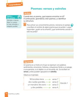 Comprendemos
Mi bicicleta tiene
dos ruedas grandes,
un manubrio de acero
y dos pedales.
verso 1
verso 2
verso 3
verso 4
Estrofa 1
Poemas: versos y estrofas
Activo
Cuando lees un poema, ¿qué esperas encontrar en él?
A continuación, aprenderás a leer poemas y a identificar
su estructura.
1 	 Para activar sus conocimientos previos, reúnanse en parejas
y escriban el nombre de algún poema que recuerden. Luego,
respondan: ¿quién se los enseñó?, ¿qué sentimientos asocian a
este recuerdo?
Aprendo
Un poema es un texto en el que se expresan con palabras
sentimientos, emociones, historias y situaciones frente a un paisaje,
a una persona, a un objeto o a un recuerdo, etc. Se escriben en
versos y estos pueden agruparse en estrofas.
Observa el ejemplo:
Siéntate e intenta
dejar tu cuerpo
lo más cómodo y
relajado posible.
Siento y
me conecto
94 noventa y cuatro
 