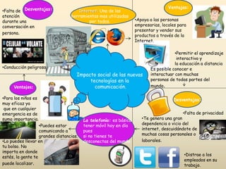 Impacto social de las nuevas
tecnologías en la
comunicación.
Internet: Una de las
herramientas mas utilizadas
por todos.
Ventajas:
•Apoya a las personas
empresarias, locales para
presentar y vender sus
productos a través de la
Internet.
•Permitir el aprendizaje
interactivo y
la educación a distancia
Desventajas:
•Falta de privacidad
La telefonía: es básico
tener móvil hoy en día
pues
si no tienes te
desconectas del mundo.
Ventajas:
•Para los niños es
muy eficaz ya
que en cualquier
emergencia es de
suma importancia.
•Puedes estar
comunicando a
grandes distancias.
•Lo puedes llevar en
tu bolso. No
importa en donde
estés, la gente te
puede localizar.
Desventajas:
Es posible conocer e
interactuar con muchas
personas de todas partes del
mundo.
•Te genera una gran
dependencia o vicio del
internet, descuidándote de
muchas cosas personales o
laborales.
•Distrae a los
empleados en su
trabajo.
•Falta de
atención
durante una
conversación en
persona.
•Conducción peligrosa
 