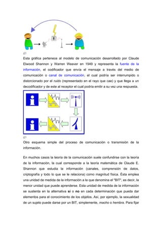 Esta gráfica pertenece al modelo de comunicación desarrollado por Claude
Elwood Shannon y Warren Weaver en 1949 y representa la fuente de la
información, el codificador que envía el mensaje a través del medio de
comunicación o canal de comunicación, el cual podría ser interrumpido o
distorcionado por el ruido (representado en el rayo que cae) y que llega a un
decodificador y de este al receptor el cual podría emitir a su vez una respuesta.




Otro esquema simple del proceso de comunicación o transmisión de la
información.

En muchos casos la teoría de la comunicación suele confundirse con la teoría
de la información, la cual corresponde a la teoría matemática de Claude E.
Shannon que estudia la información (canales, comprensión de datos,
criptografía y todo lo que se le relaciona) como magnitud física. Ésta emplea
una unidad de medida de la información a la que denomina el "BIT", es decir, la
menor unidad que puede aprenderse. Esta unidad de medida de la información
se sustenta en la alternativa sí o no en cada determinación que pueda dar
elementos para el conocimiento de los objetos. Así, por ejemplo, la sexualidad
de un sujeto puede darse por un BIT, simplemente, macho o hembra. Para fijar
 