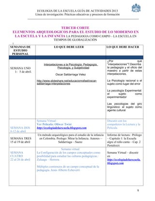 ECOLOGIA DE LA ESCUELA GUÍA DE ACTIVIDADES 2013
                    Línea de investigación: Prácticas educativas y procesos de formación



                         TERCER CORTE
  ELEMENTOS ARQUEOLOGICOS PARA EL ESTUDIO DE LO MODERNO EN
   LA ESCUELA Y LA INFANCIA LA PEDAGOGIA COMO CAMPO – LA ESCUELA EN
                                  TIEMPOS DE GLOBALIZACIÓN
 :
SEMAMAS DE                         LO QUE DEBE LEER                          LO QUE DEBE HACER
  ESTUDIO
 PERSONAL

                                                                              ¿Por                    qué
                          Interpelaciones a la Psicología: Pedagogía,         “interpelaciones”?.Describa
SEMANA UNO                            Psicología, y Subjetividad              la pedagogía y el oficio del
  1- 5 de abril.                                                              maestro a partir de estas
                                    Oscar Saldarriaga Velez                   interpelaciones.

                     http://www.slideshare.net/educacionrafael/oscar-         La Psicología racional o el
                     saldarriaga-interpelaciones                              sujeto como lugar del error

                                                                              La psicología Experimental:
                                                                              el       sujeto      como
                                                                              experimentador

                                                                              Las psicologías del giro
                                                                              lingüístico: el sujeto como
                                                                              agente cultural


                     Semana Virtual:                                          Discutir con los
                     Ver Película: Oliwer Twist                               compañeros la Lectura y la
SEMANA DOS           http://ecologiadelaescuela.blogspot.com                  Película.
8-12 de abril
                     Un método arqueológico para el estudio de la infancia    Informe de lectura : Prólogo
SEMANA TRES           en Colombia. Prologo: Mirar la Infancia. Autores –      – Capitulo 1: la Escuela
15 al 19 de abril                   Saldarriaga – Saenz                       algre el niño canta – Cap. 2
                                                                              Pestalozzi
                                         Semana virtual
SEMANA               La Configuración de los campos conceptuales como         Semana Virtual – discutir
CUATRO               posibilidad para estudiar las culturas pedagógicas.:     en
22 al 26 de abril    Zuluaga – Herrera.                                       http://ecologiadelaescuela.
                                                                              blogspot.com
                     Múltiples comienzos de un campo conceptual de la
                     pedagogía. Jesús Alberto Echeverri




                                                                                                      8
 