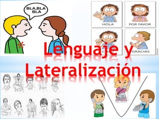 * Lenguaje y
Lateralización

 