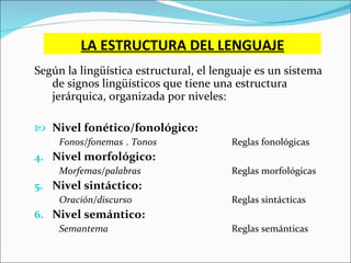LA ESTRUCTURA DEL LENGUAJE Según la lingüística estructural, el lenguaje es un sistema de signos lingüísticos que tiene una estructura jerárquica, organizada por niveles: Nivel fonético/fonológico:   Fonos/fonemas . Tonos Reglas fonológicas Nivel morfológico: Morfemas/palabras Reglas morfológicas Nivel sintáctico: Oración/discurso  Reglas sintácticas Nivel semántico: Semantema Reglas semánticas 