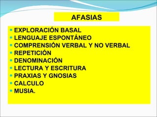 AFASIAS EXPLORACIÓN BASAL LENGUAJE ESPONTÁNEO COMPRENSIÓN VERBAL Y NO VERBAL REPETICIÓN DENOMINACIÓN LECTURA Y ESCRITURA PRAXIAS Y GNOSIAS CALCULO MUSIA. 