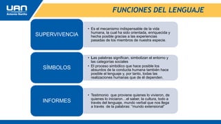FUNCIONES DEL LENGUAJE
• Es el mecanismo indispensable de la vida
humana, la cual ha sido orientada, enriquecida y
hecha posible gracias a las experiencias
pasadas de los miembros de nuestra especie.
SUPERVIVENCIA
• Las palabras significan, simbolizan el entorno y
las categorías sociales
• El proceso simbólico que hace posible los
absurdos de la conducta humana también hace
posible el lenguaje y, por tanto, todas las
realizaciones humanas que de él dependen.
SÍMBOLOS
• Testimonio que proviene quienes lo vivieron, de
quienes lo iniciaron…el saber, la cultura, todo a
través del lenguaje, mundo verbal que nos llega
a través de la palabras: “mundo extensional”
INFORMES
 