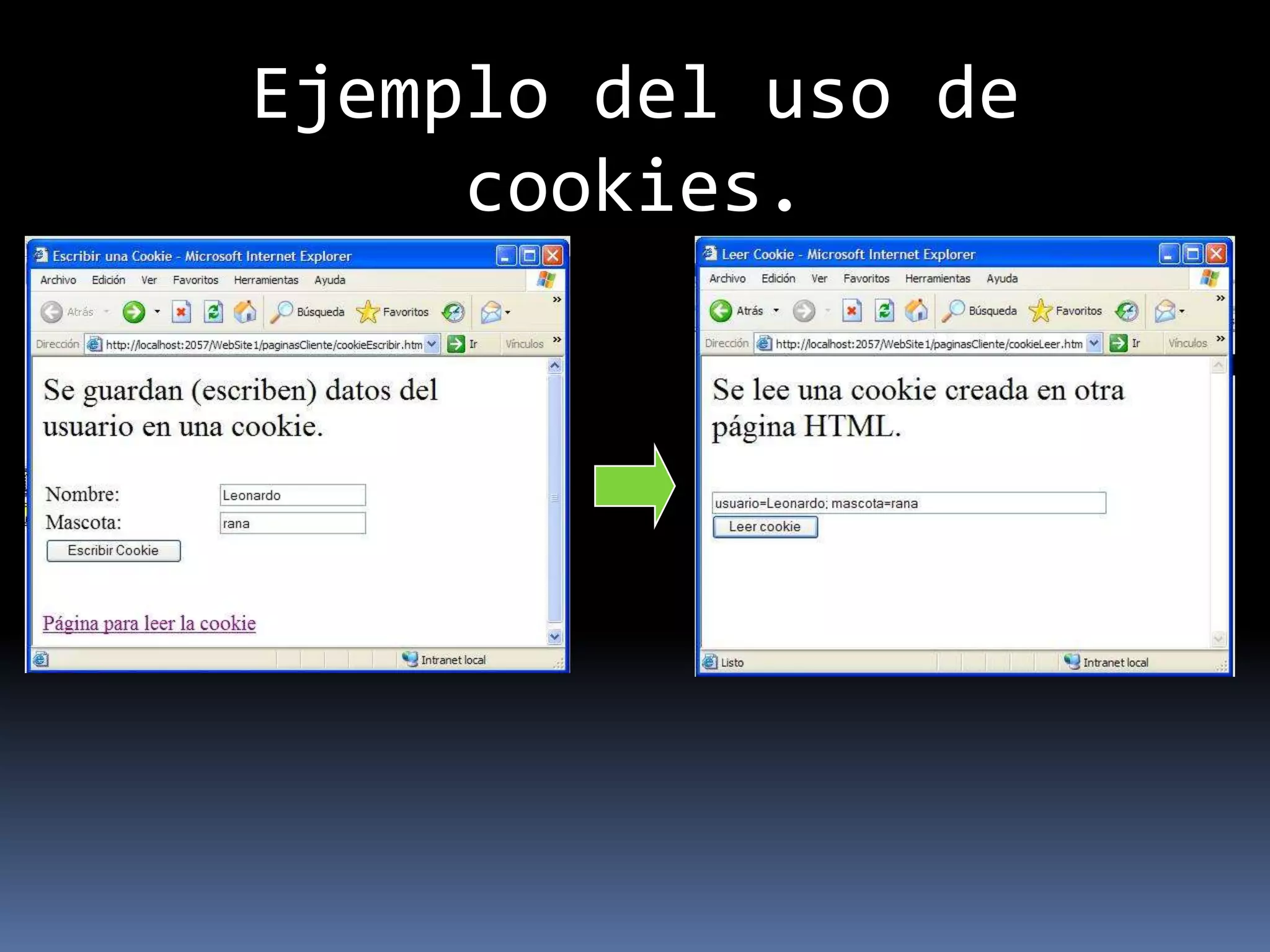 Ejemplo del uso de
     cookies.
 