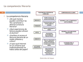 La competencia literaria ¿De qué manera pueden contribuir las TIC a promover y afianzar la lectura literaria?  ¿Qué experiencias de lectura pueden ofrecer al alumno?  ¿Facilitan el acceso al discurso literario de un modo reflexivo y crítico?  ¿Y para qué Internet en un universo que tradicionalmente no había salido del papel?  La competencia literaria 