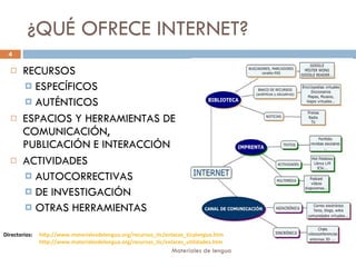 ¿QUÉ OFRECE INTERNET? RECURSOS  ESPECÍFICOS AUTÉNTICOS ESPACIOS Y HERRAMIENTAS DE COMUNICACIÓN, PUBLICACIÓN E INTERACCIÓN ACTIVIDADES AUTOCORRECTIVAS DE INVESTIGACIÓN OTRAS HERRAMIENTAS Directorios:  http://www.materialesdelengua.org/recursos_tic/enlaces_ticylengua.htm   http://www.materialesdelengua.org/recursos_tic/enlaces_utilidades.htm 
