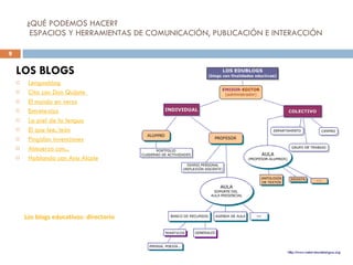 ¿QUÉ PODEMOS HACER?   ESPACIOS Y HERRAMIENTAS DE COMUNICACIÓN, PUBLICACIÓN E INTERACCIÓN LOS BLOGS Lenguablog Cita con Don Quijote  El mundo en verso Entretextos La piel de la lengua El que lee, león Fingidas invenciones Almuerzo con... Hablando con Ana Alcolea Los blogs educativos: directorio 