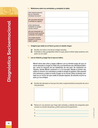 10
13.	 Reflexiona sobre tus amistades y completa la tabla.
14.	 Imagina que estás en el futuro y eres un adulto mayor.
a)	 Escribe una carta a uno de tus amigos actuales.
b)	 Cuéntale tu vida y pregúntale sobre la suya: ¿Qué le dirías? ¿Qué quisieras com­
partir con él o ella?
15.	 Lee la historia y luego haz lo que se indica.
a)	 Escribe dos ejemplos en los que has visto o experimentado la exclusión de una o
más personas.
b)	 Piensa en una persona que haya sido excluida y redacta tres preguntas para
conocer su manera de pensar y sentir acerca de la experiencia.
	 1. 
	 2. 
	 3. 
Martín tiene diez años y llegó a México con su familia luego de que un
sismo devastó su hogar en Haití. Él y sus familiares son afrodescendien-
tes, como la mayoría de los habitantes de ese país. Se instalaron en
Tijuana, donde Martín comenzó a ir a la escuela. Desde el primer día,
todos lo miraron con extrañeza y nadie le dirigió la palabra. Han pasado
tres semanas y nadie lo invita a jugar en el recreo. Pasa el tiempo sen-
tado en un rincón sin que nadie lo salude siquiera. Él extraña mucho su
país y a sus amigos.
¿Qué aspectos generan
que tus relaciones
amistosas funcionen?
¿Por qué podría afectarse
tu amistad con alguien?
¿Cómo piensas que
cambiarán tus amigos
cuando crezcan?
¿Por qué comprender tus
emociones puede ayudarte
a entender a tus amigos?
¿Tus amigos pueden
ayudarte a conocerte
mejor?, ¿cómo?
 