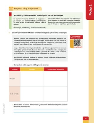 21
Aprende
en casa
bit.ly/3Qa4y4i
Ficha
2
1.	 Leeelfragmentoeidentificalascaracterísticaspsicológicasdelospersonajes.
En las narraciones, las acciones de los persona-
jes reflejan sus características psicológicas:
su forma de ser, lo que sienten, piensan, creen o
desean.
Por ejemplo, en Charlie y la fábrica de chocolate,
Veruca Salt obtiene lo que quiere. Solo le basta con
gritar para que su padre se lo consiga de inmediato.
Esta acción nos revela dos características psicológi-
cas de Veruca: es caprichosa y berrinchuda.
Acciones y características psicológicas de los personajes
•	 Completa la tabla a partir del fragmento anterior.
•	 ¿Por qué las acciones del narrador y del conde da Volta reflejan sus carac-
terísticas psicológicas?
Personaje Acciones Características psicológicas
Narrador
Conde da Volta
Amo los castillos, me apasionan sus largos pasillos e inmensas escaleras, los
candelabros colgantes y los ecos de mis pasos al recorrerlos. Por eso, cuando el
conde da Volta anunció la venta de su residencia, me ganó la impaciencia y me
precipité a ser el agente que participara en la transacción.
Llegué al castillo un domingo al mediodía, bajé del carruaje, sentí el sol tocando
mis mejillas y me sentí feliz. Cuando el conde me recibió en el salón principal, me
sentí sorprendido por su carácter tan frío y cortante. Me invitó a pasar unos días
en la residencia, en lo que concluíamos los trámites de la venta.
A la mañana siguiente, lamenté mi decisión: estaba encerrado en esta habita-
ción, en la que sigo sin poder escapar.
 