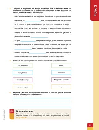 25
Ficha
2
2.	 Completa el fragmento con el tipo de relación que se establece entre los
personajes en relación con el protagonista: destinador, aliado, oponente, ser
amado, objeto de deseo o destinatarios.
•	 Para el caballero Makoo, el mago fue, además de su gran compañero de
aventuras, un que lo cuidaba en las noches de peligro
en el bosque, lo guió por los caminos y le reveló los secretos de la magia.
•	 Una gélida noche de invierno, la bruja se le apareció para mostrarle su
destino: él debía salir de su pueblo, recorrer grandes distancias y fundar la
gran ciudad de Fioré.
•	 Su gran siempre fue su mujer, quien prometió esperarlo.
•	 Después de atravesar su camino logró fundar la ciudad, de modo que los
de su aventura fueron los pobladores de Fioré.
•	 Hadara, uno de sus más poderosos, lanzó un hechizo
contra el caballero para evitar que saliera de la isla: lo dejó ciego.
3.	 Relaciona los personajes de una famosa saga con su función narrativa.
Lord Valdomero Aliado
El mundo mágico Protagonista
Harry Caldero Destinatario
Ronaldo Comadreja Antagonista u oponente
4.	 Responde. ¿Por qué es importante identificar la relación que se establece
entre los personajes de una narración?
Para conocer más sobre los tipos de personajes en un texto narrativo,
observa el video “Los personajes y sus tipos”, disponible en la página
bit.ly/3cQjO8i.
Quiero saber más
 