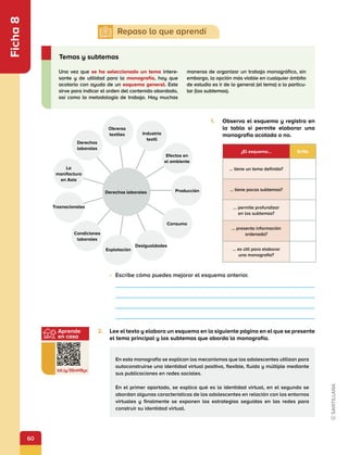 60
Ficha
8
1.	 Observa el esquema y registra en
la tabla si permite elaborar una
monografía acotada o no.
Una vez que se ha seleccionado un tema intere-
sante y de utilidad para la monografía, hay que
acotarlo con ayuda de un esquema general. Este
sirve para indicar el orden del contenido abordado,
así como la metodología de trabajo. Hay muchas
maneras de organizar un trabajo monográfico, sin
embargo, la opción más viable en cualquier ámbito
de estudio es ir de lo general (el tema) a lo particu-
lar (los subtemas).
Temas y subtemas
•	 Escribe cómo puedes mejorar el esquema anterior.
2.	 Lee el texto y elabora un esquema en la siguiente página en el que se presente
el tema principal y los subtemas que aborda la monografía.
¿El esquema… Sí/No
… tiene un tema definido?
… tiene pocos subtemas?
… permite profundizar
en los subtemas?
… presenta información
ordenada?
... es útil para elaborar
una monografía?
En esta monografía se explican los mecanismos que los adolescentes utilizan para
autoconstruirse una identidad virtual positiva, flexible, fluida y múltiple mediante
sus publicaciones en redes sociales.
En el primer apartado, se explica qué es la identidad virtual, en el segundo se
abordan algunas características de los adolescentes en relación con los entornos
virtuales y finalmente se exponen las estrategias seguidas en las redes para
construir su identidad virtual.
Derechos
laborales
Obreras
textiles Industria
textil
Efectos en
el ambiente
Producción
Consumo
Desigualdades
Explotación
Condiciones
laborales
Trasnacionales
La
manifactura
en Asia
Derechos laborales
Aprende
en casa
bit.ly/3SnH9yc
 