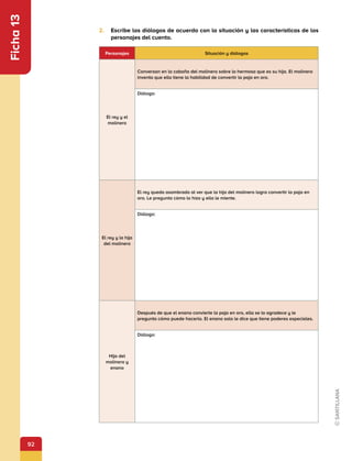 92
Ficha
13
2.	 Escribe los diálogos de acuerdo con la situación y las características de los
personajes del cuento.
Personajes Situación y diálogos
El rey y el
molinero
Conversan en la cabaña del molinero sobre lo hermosa que es su hija. El molinero
inventa que ella tiene la habilidad de convertir la paja en oro.
Diálogo:
El rey y la hija
del molinero
El rey queda asombrado al ver que la hija del molinero logra convertir la paja en
oro. Le pregunta cómo lo hizo y ella le miente.
Diálogo:
Hija del
molinero y
enano
Después de que el enano convierte la paja en oro, ella se lo agradece y le
pregunta cómo puede hacerlo. El enano solo le dice que tiene poderes especiales.
Diálogo:
 