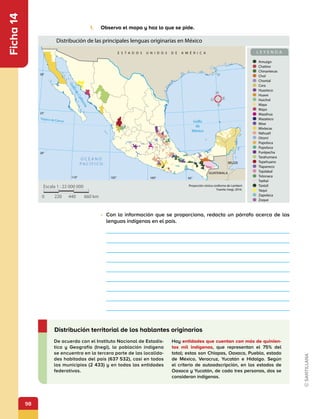 98
Ficha
14
1.	 Observa el mapa y haz lo que se pide.
•	 Con la información que se proporciona, redacta un párrafo acerca de las
lenguas indígenas en el país.









De acuerdo con el Instituto Nacional de Estadís-
tica y Geografía (Inegi), la población indígena
se encuentra en la tercera parte de las localida-
des habitadas del país (637 532), casi en todos
los municipios (2 433) y en todas las entidades
federativas.
Hay entidades que cuentan con más de quinien-
tos mil indígenas, que representan el 75% del
total; estas son Chiapas, Oaxaca, Puebla, estado
de México, Veracruz, Yucatán e Hidalgo. Según
el criterio de autoadscripción, en los estados de
Oaxaca y Yucatán, de cada tres personas, dos se
consideran indígenas.
Distribución territorial de los hablantes originarios
Trópico de Cáncer
Escala 1 : 22 000 000
0 220 440 660 km
Proyección cónica conforme de Lambert
Fuente: Inegi, 2016.
95°
100°
105°
110°
30°
25°
20°
Golfo
de
México
O C É A N O
P A C Í F I C O
G
o
l
f
o
d
e
C
a
l
i
f
o
r
n
i
a
BELIZE
GUATEMALA
E S T A D O S U N I D O S D E A M É R I C A
Distribución de las principales lenguas originarias en México
Amuzgo
Chatino
Chinantecas
Chol
Chontal
Cora
Huasteco
Huave
Huichol
Maya
Mayo
Mazahua
Mazateco
Mixe
Mixtecas
Náhuatl
Otomí
Popoloca
Popoluca
Purépecha
Tarahumara
Tepehuano
Tlapaneco
Tojolabal
Totonaca
Tzeltal
Tzotzil
Yaqui
Zapoteca
Zoque
L E Y E N D A
 