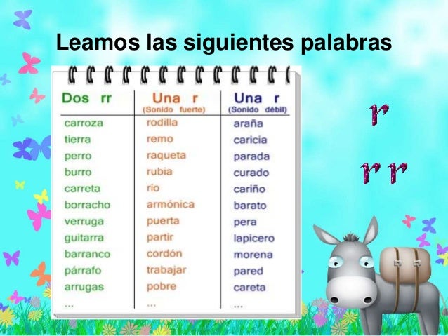 Lenguan B5 Uso De La R Y Rr