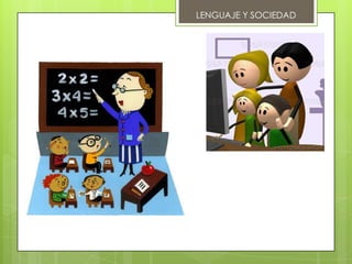 LENGUAJE Y SOCIEDAD




Ejemplos:
 